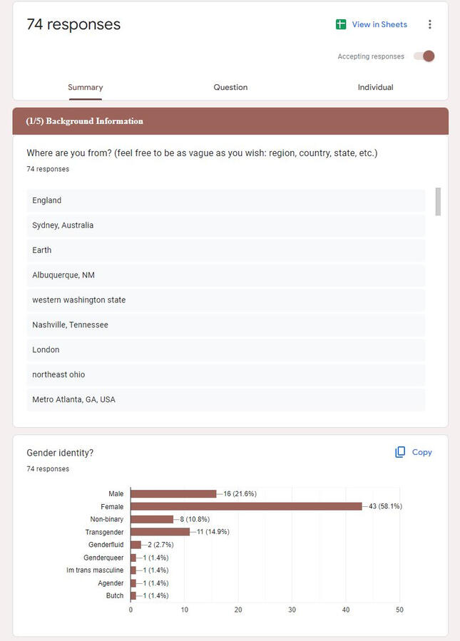 74 Responses First Page